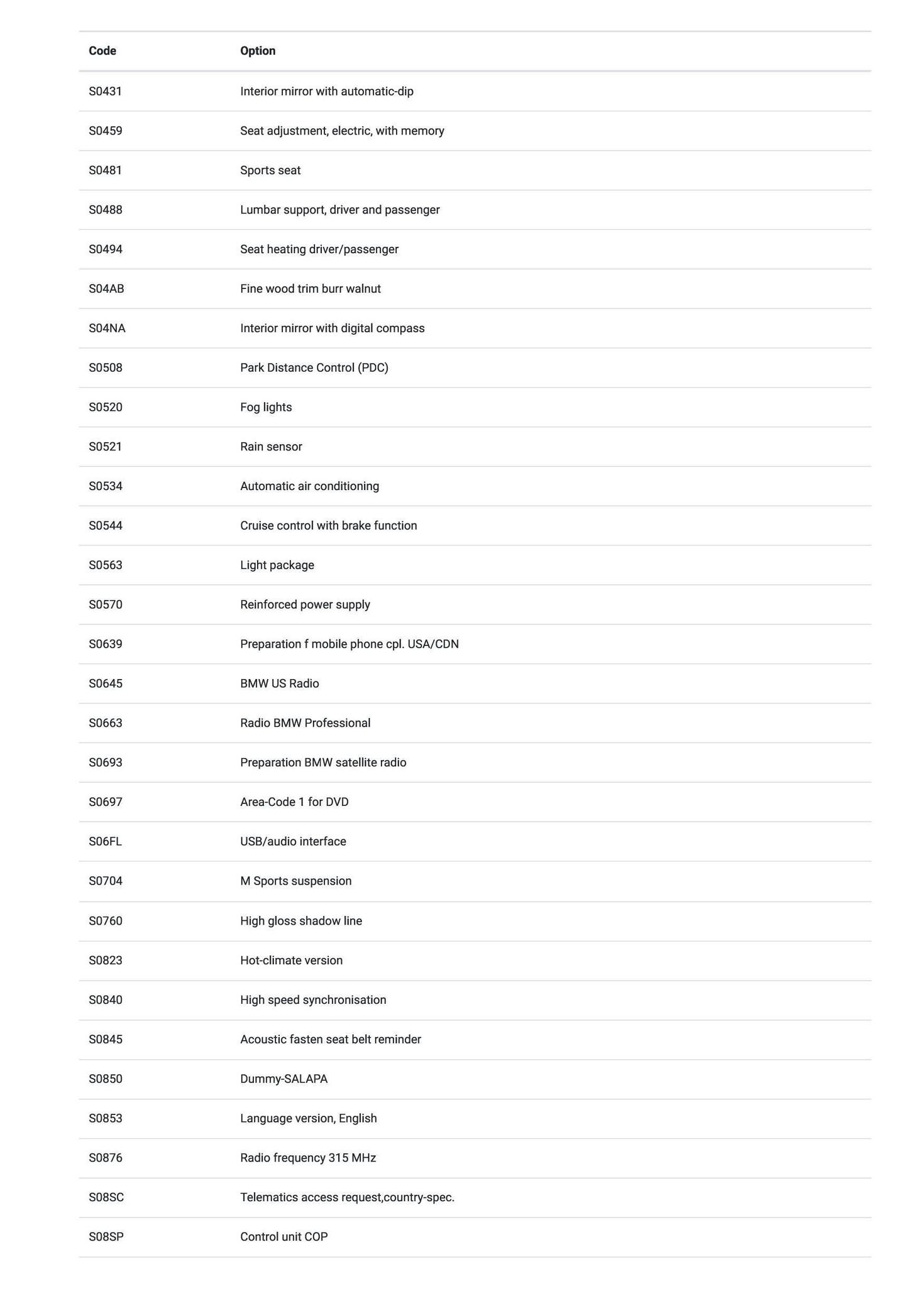 
								BMW 328i Sports Wagon full									