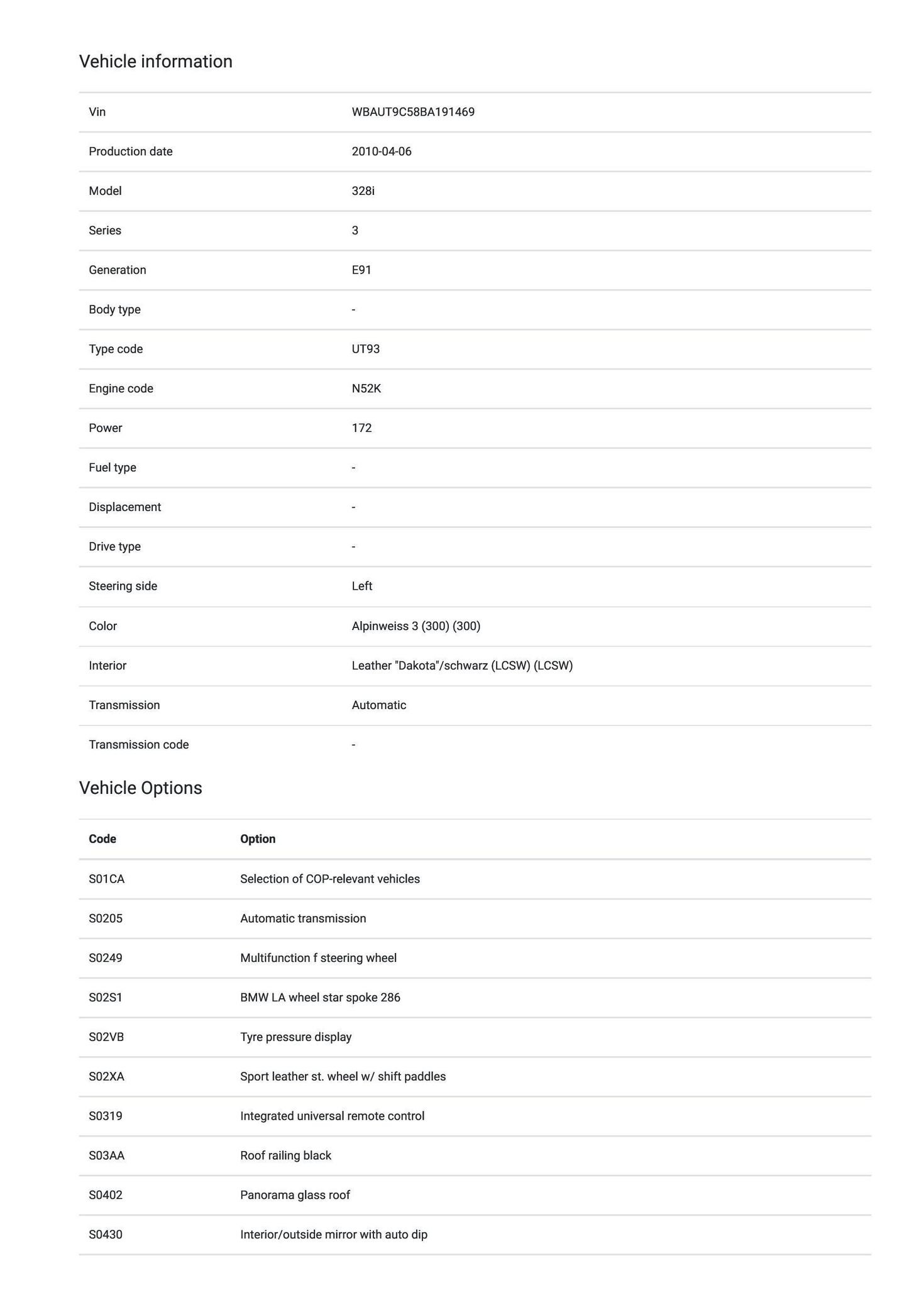 
								BMW 328i Sports Wagon full									